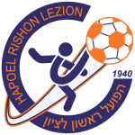 Hapoel Rishon LeZion