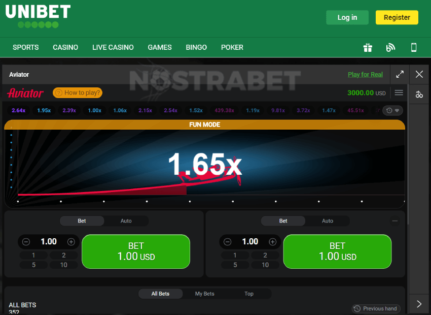 Unibet Aviator Slot